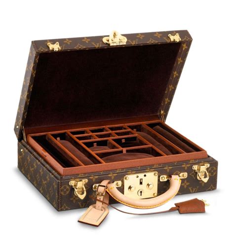 louis vuitton travel jewelry box|louis vuitton boxers price.